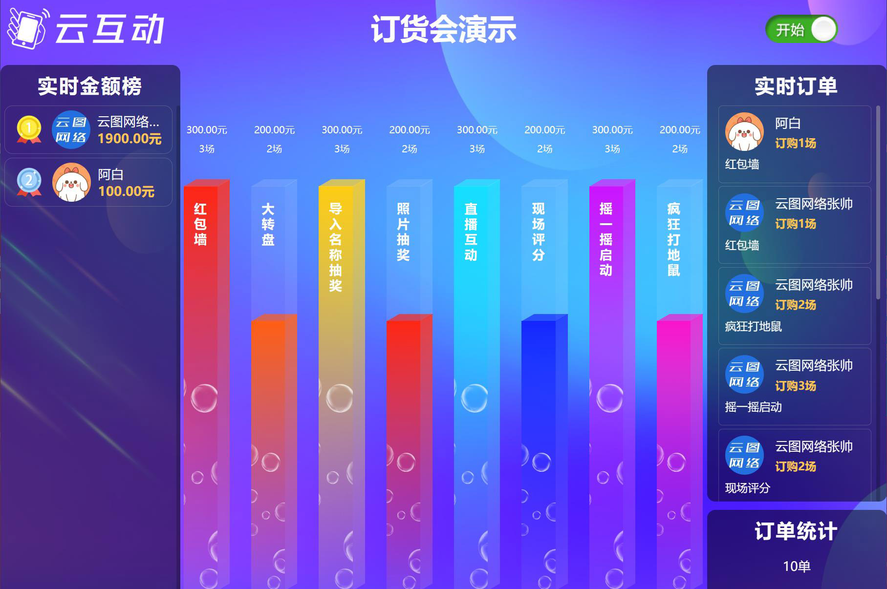 現(xiàn)場(chǎng)大屏訂貨會(huì)怎么做？
