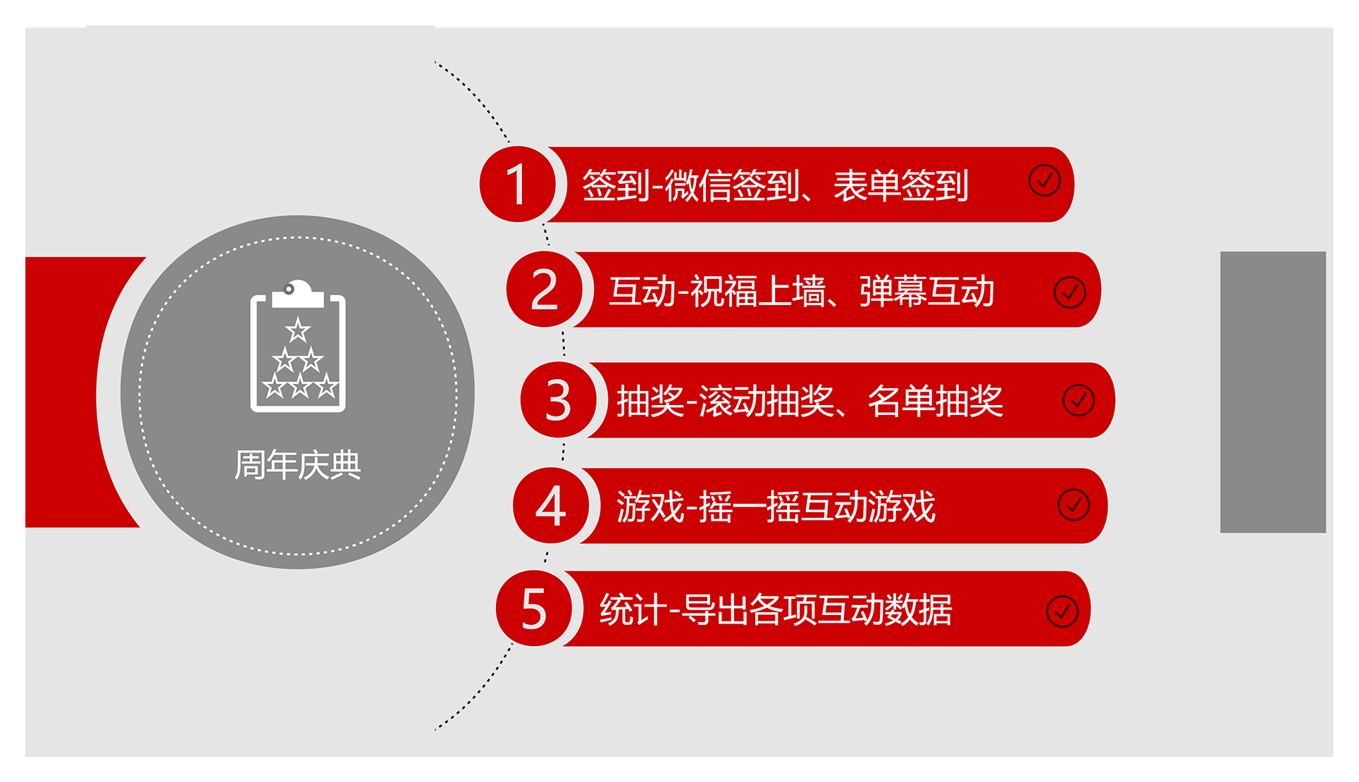 年終總結匯報PPT目錄.png