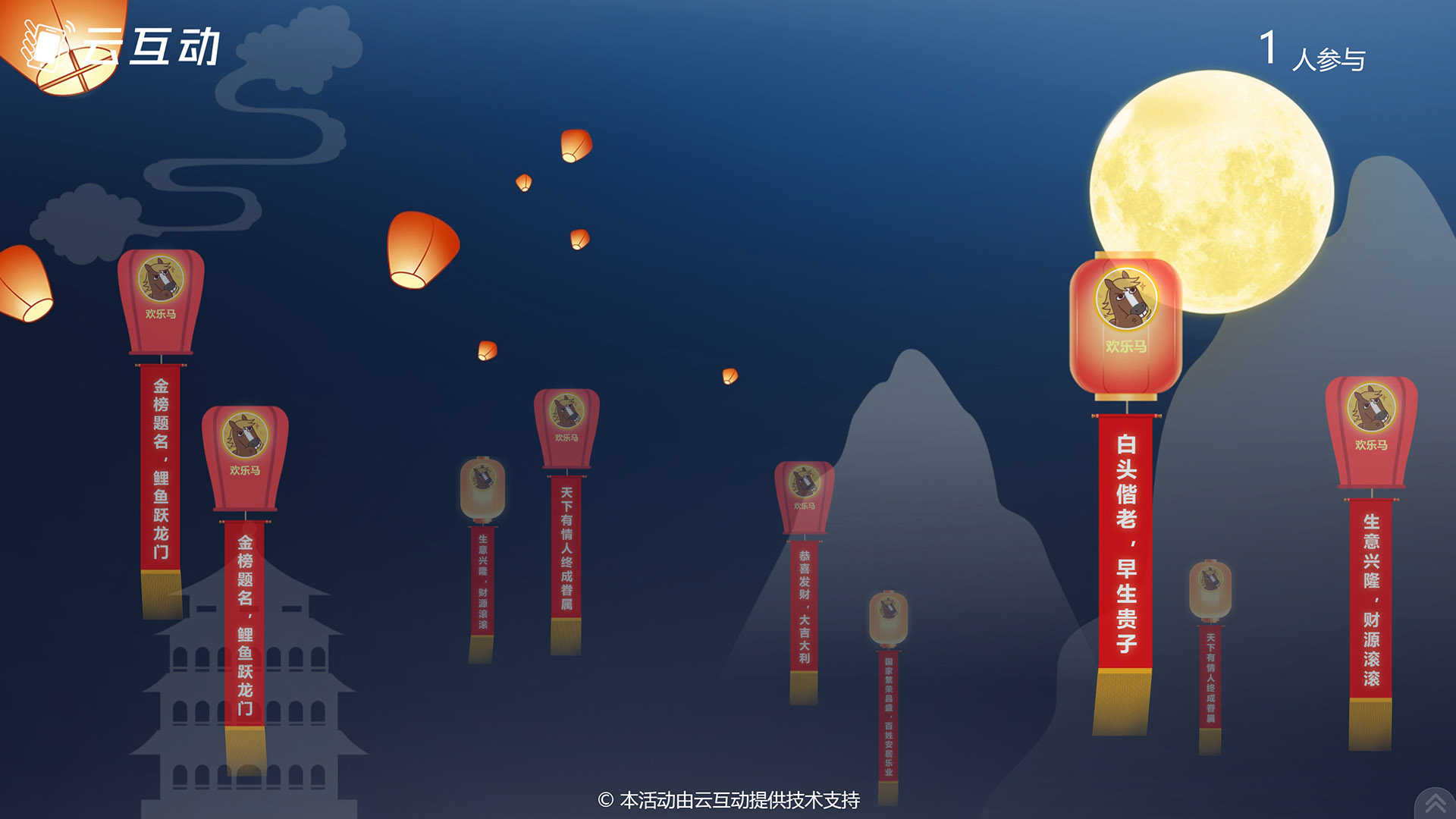 使用放飛孔明燈祝?；?dòng)新玩法時(shí)有什么注意事項(xiàng)和常見問題